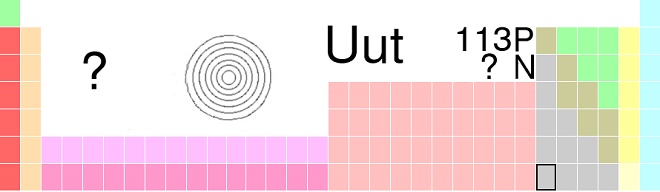 Uut113